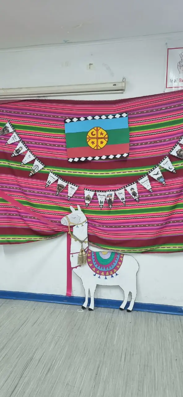 Pueblos Originarios de Chile